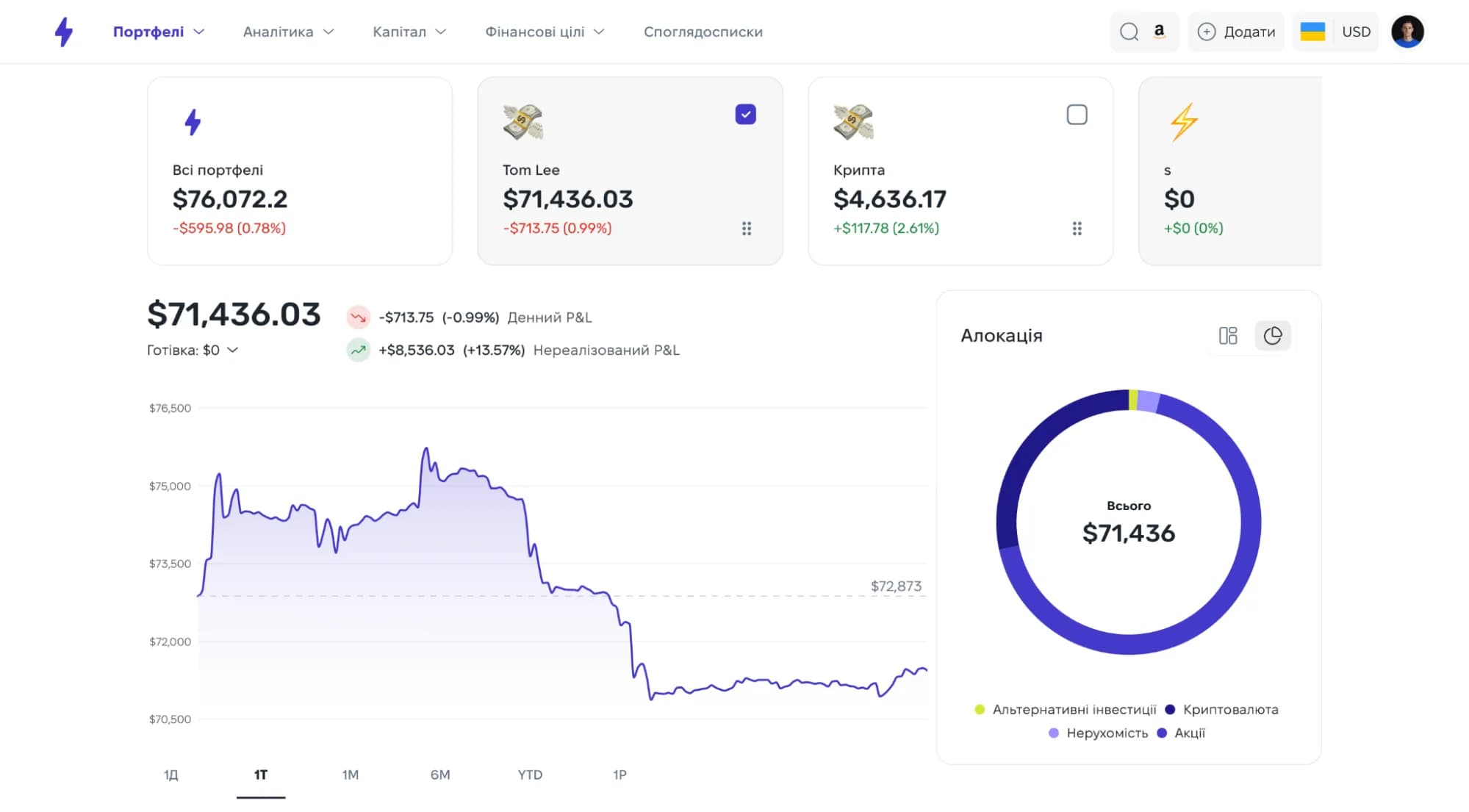 Strum MCP: фінансові дані портфеля для AI-помічника