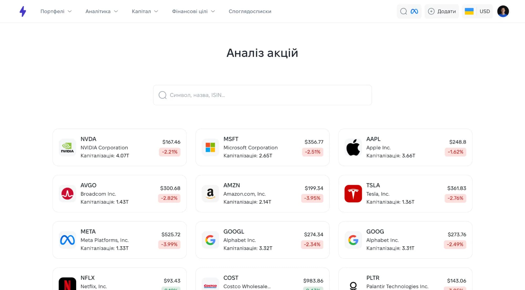 Картка активу Strum з мультиплікаторами P/E, ROE та Debt/Equity Картка активу Strum з мультиплікаторами P/E, ROE та Debt/Equity